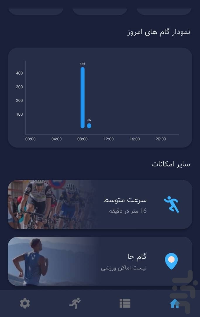 گامینو. نرم افزاری برای پیاده روی