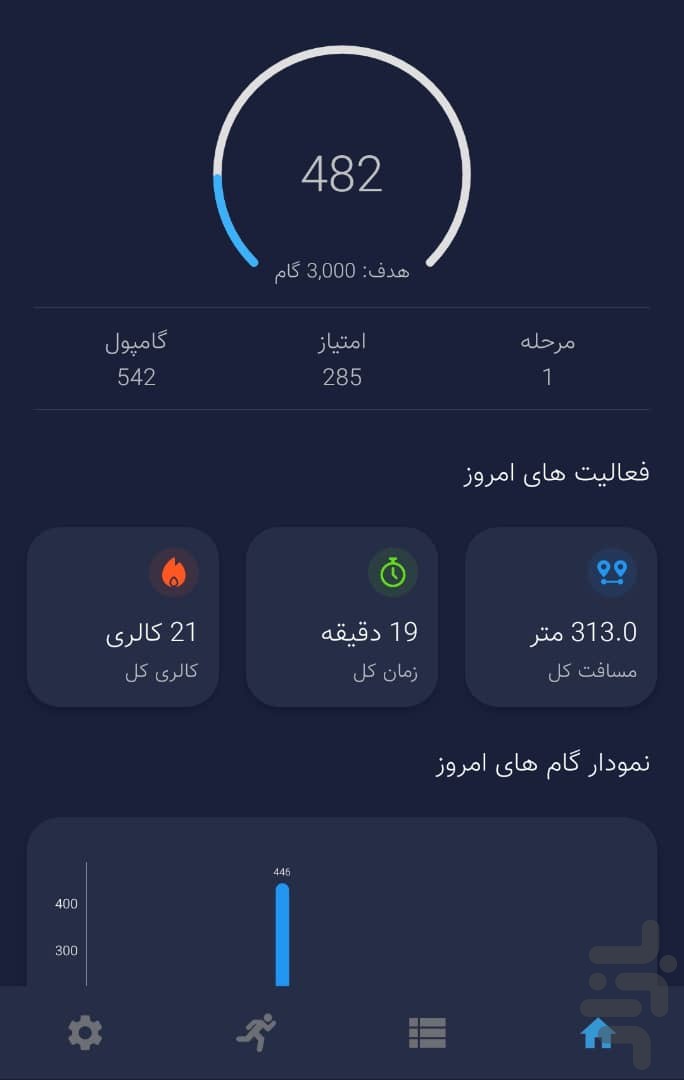 گامینو. نرم افزاری برای پیاده روی